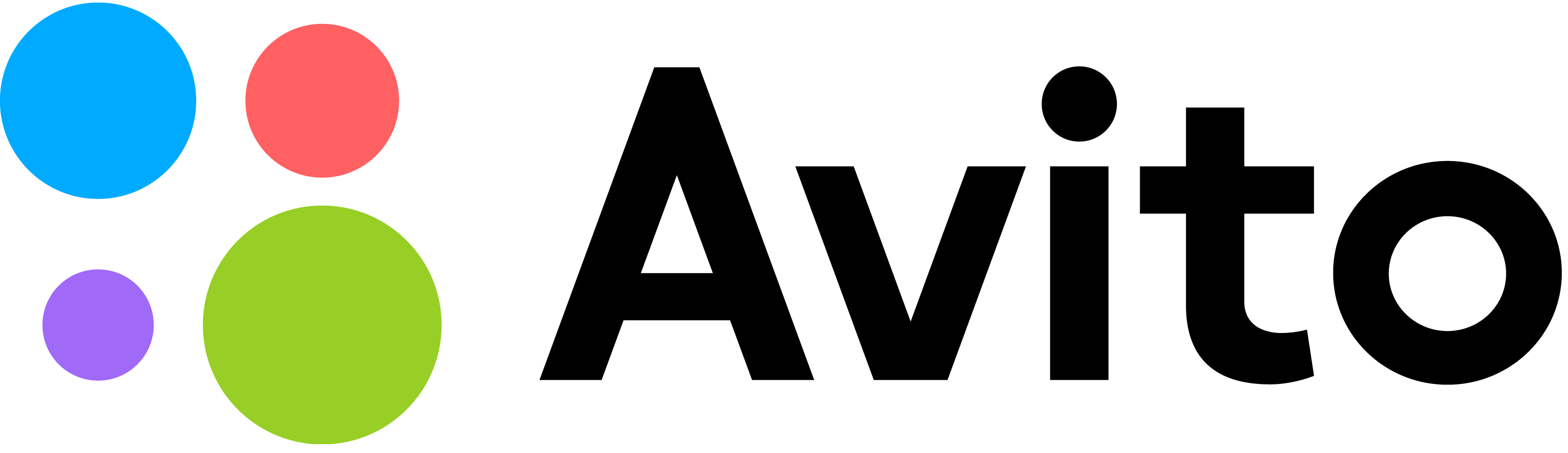 Avito